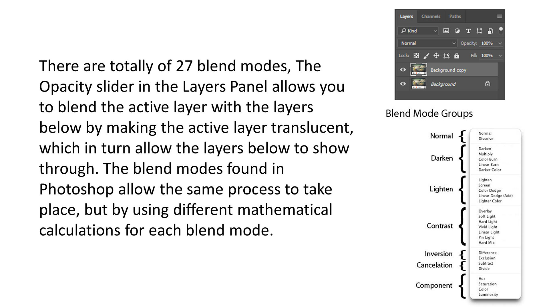 Adobe Photoshop blending mode