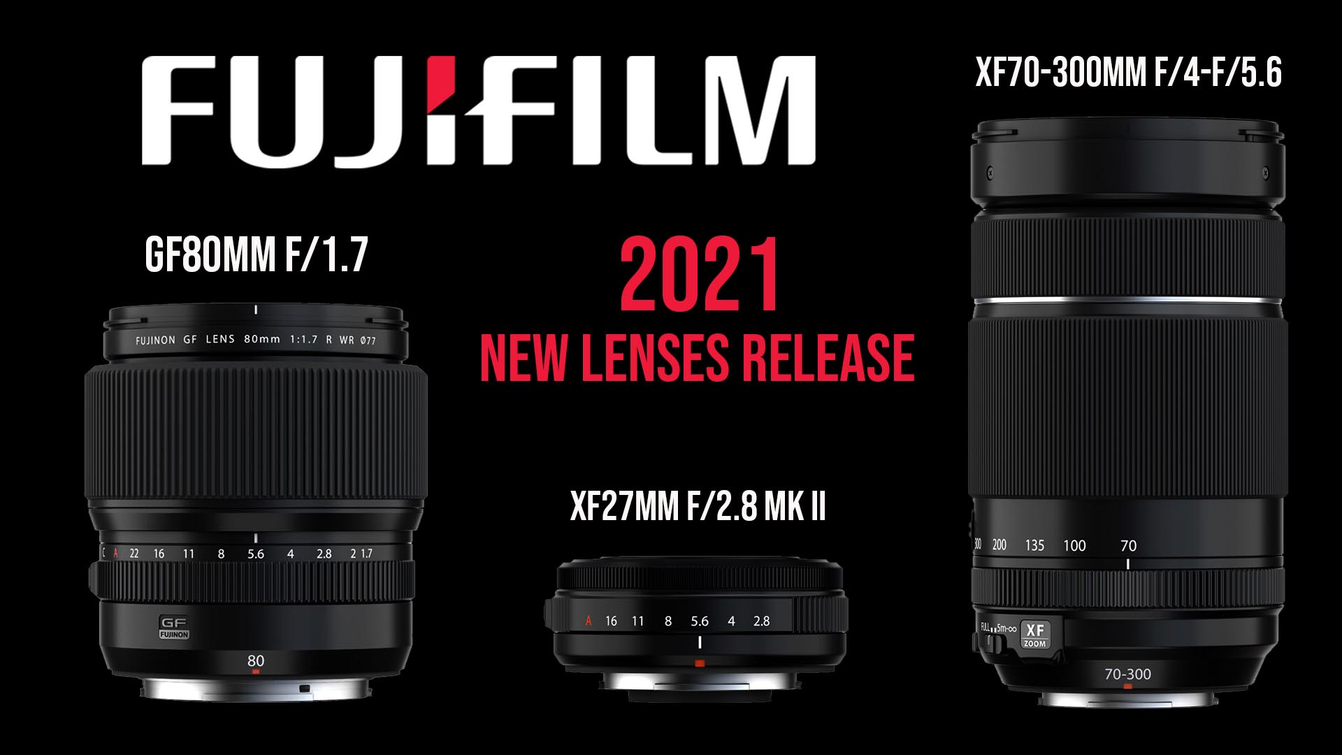 fujifilm 2021 new lenses release Fujifilm new XF and GF lenses