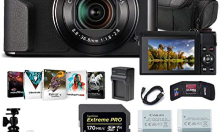 Upgrade your photography game with Canon G7 X Mark II bundle!