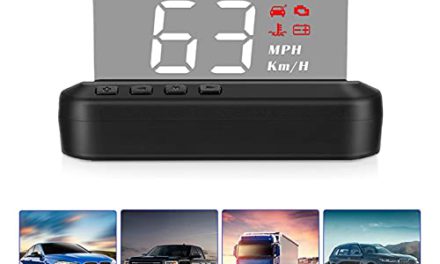 Revolutionize Your Drive with Digital Car Speedometer HUD