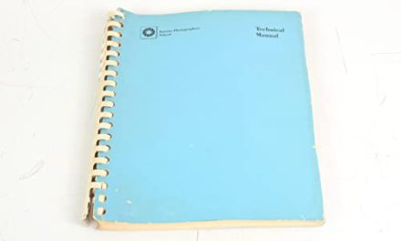 Master the Art of Photography