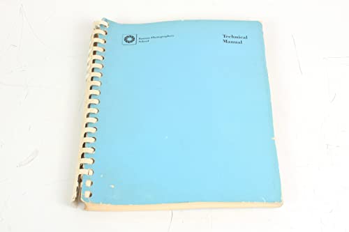 Master the Art of Photography