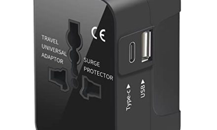 “Explore the World with Ultimate Power Adapter!”