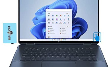“Unleash Power with HP’s Latest Spectre X360 2-in-1 Laptop: Touch, Speed, and Versatility”