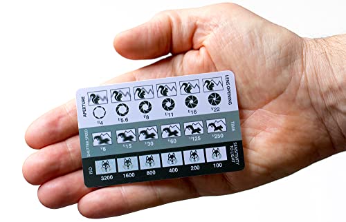 Capture Perfect Shots with DSLR Cheat Sheets