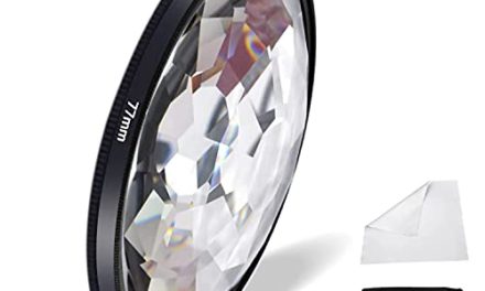 Capture Stunning Photos with Fotoconic Kaleidoscope Glass Prism Filter