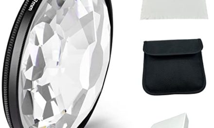 Capture Stunning Photos with Kaleidoscope Prism Filter