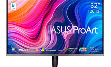Elevate Your Viewing: ASUS 32″ 4K HDR Monitor – Mini-LED IPS, Thunderbolt 3, Laptop & Mac Compatible