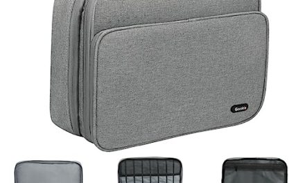 “Ultimate Travel Companion: Gocokia Plus Electronic Organizer!”