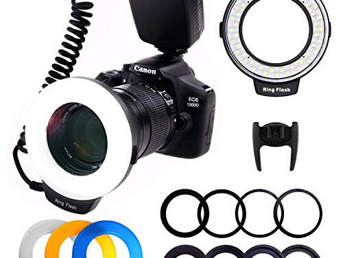 Powerful PLOTURE Flash: Enhance Your DSLR Shots