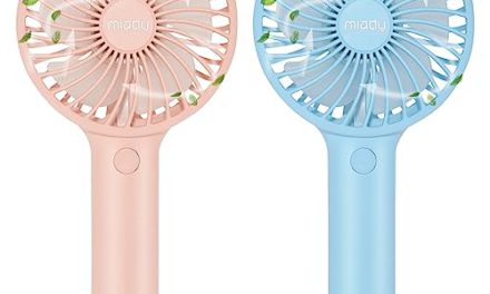 Powerful Portable Handheld Fan – 5000mAh USB – Long-lasting Wind – Perfect for Travel & Outdoor