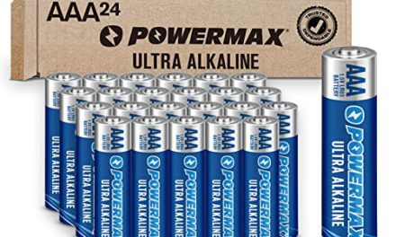 “Maximize Power with 24 AAA Batteries for Ultra-Longevity!”