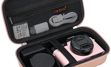 Capture Memorable Moments with Canboc 4K Camera Case