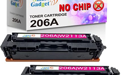 “Upgrade Your Printer: 2-Pack Magenta Toner Replacement | Compatible with Laser-Jet Pro | No Chip”