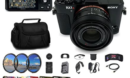Unleash Your Photography Potential with Sony Cyber-Shot DSC-RX1R II