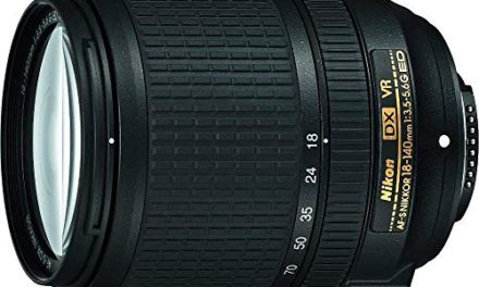Renewed Nikon Zoom Lens: Powerful Focus & Vibration Reduction