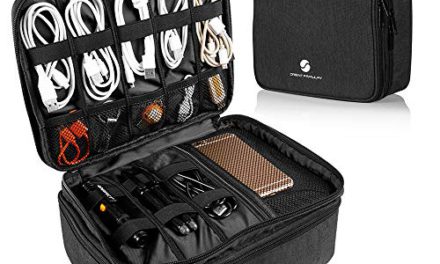Ultimate Waterproof Travel Electronics Organizer