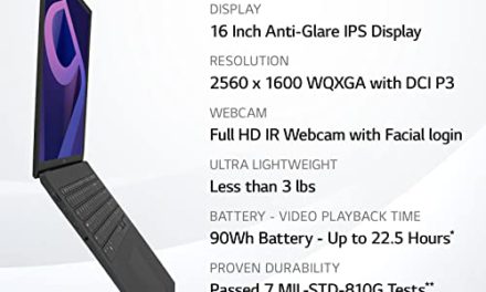 “Powerful LG Gram 16Z90Q: Ultra-Light, Intel i7, RTX2050, 16GB RAM, 1TB SSD – Stunning!”
