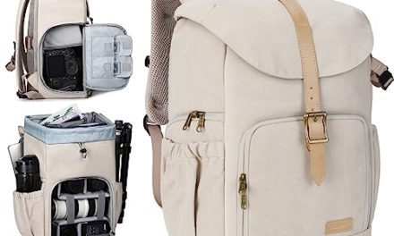 Capture Memories: Waterproof DSLR Backpack