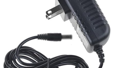 GIZMAC AC Adapter: Power up Safety Siren Pro Series 3 for Radon Detection