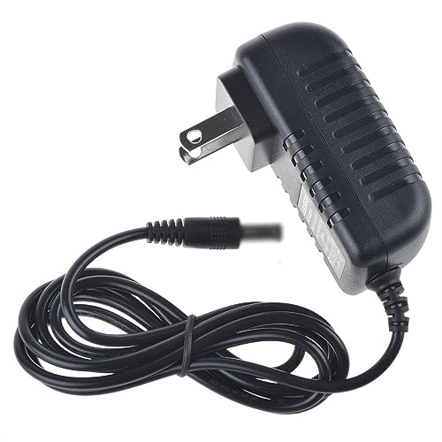 Powerful GIZMAC Charger: Snom PA1 PA System Adapter