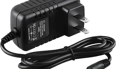 Powerful Marg AC/DC Adapter – Unleash Your Scanner