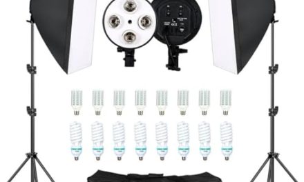 Perfect Lighting Kit for Photography: MJWDP Softbox Set