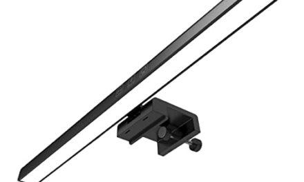 Enhance Eye Comfort with ABOOFAN LED Monitor Lamp