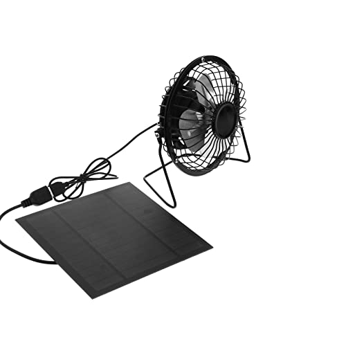 Revive Your Pet with VICASKY Solar Fan