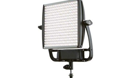 Enhance Your Visuals with Astra 6X LED Panel