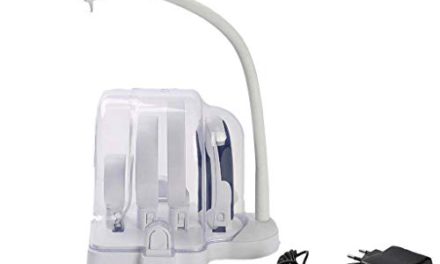 Enhance Your Hobby with LIUZH Lighted Magnifier