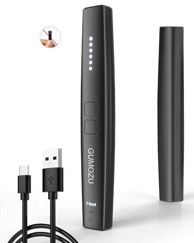 GUMOZU G9 Pro: Powerful Spy Camera Detector