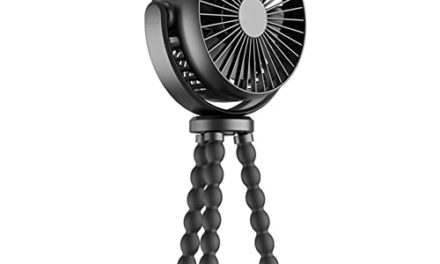 Powerful Portable Fan for Car Seat Camping & Bedroom