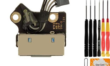 Revitalize MacBook Pro 15\” with Magnetic Charge Port & Tool Kit