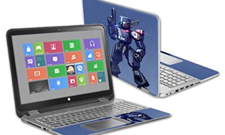 Protective and Durable MightySkins for HP Envy x360 15.6″