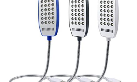 Protect Your Eyes with FORINC Desk Lamps