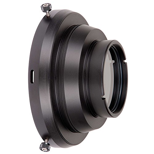 Ikelite Macro Port: Stay Dry and Capture Close-Ups!