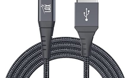 Certified Fast Charger for iPhone – Max Power, Longer Length