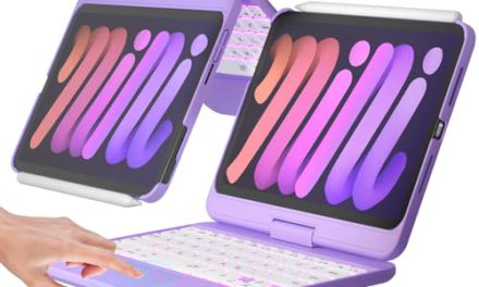 Ultimate iPad Mini 6th Keyboard Case: Vibrant Purple, 360° Rotatable, Multi-Touchpad, Wireless!