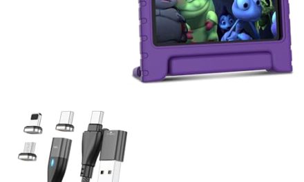 Powerful MagnetoSnap PD AllCharge Cable for AOCWEI X300