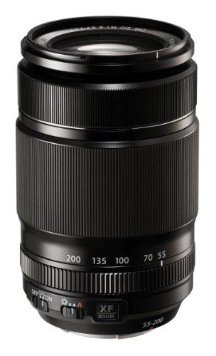 Capture Stunning Photos with Fujifilm XF55-200mm Lens