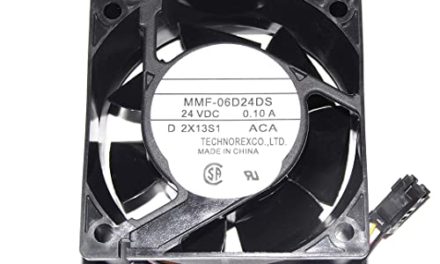 Powerful Inverter Cooling Fan – MMF-06D24DS-ACA
