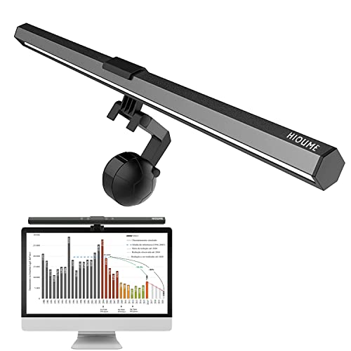 Enhance Productivity: HIOUME USB LED Light Bar – No Glare
