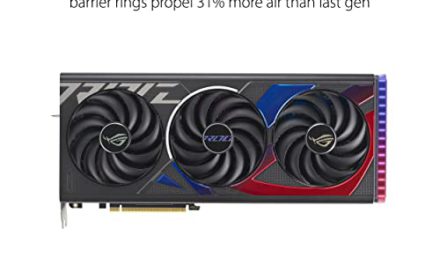 Unleash Gaming Power: ASUS ROG Strix RTX™ 4070 OC Edition