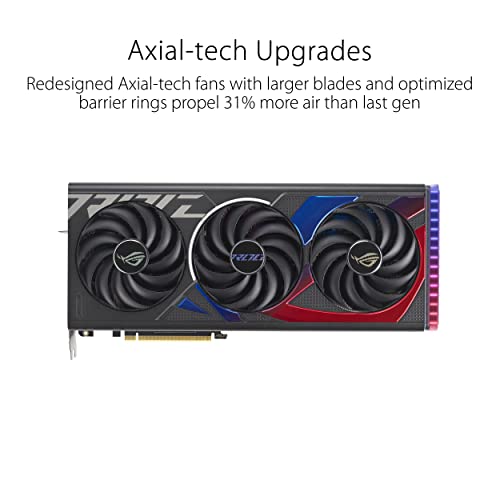 Unleash Gaming Power: ASUS ROG Strix RTX™ 4070 OC Edition