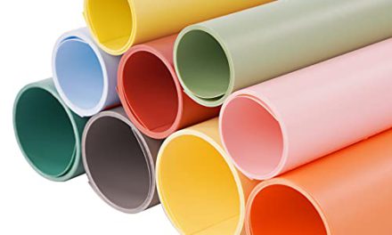 Capture Stunning Morandi Backdrops for Product Photography