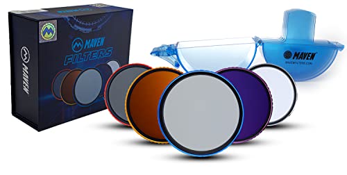 Enhance Your Photos with MAVEN Magnetic Filters