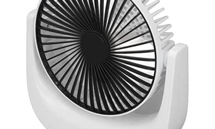 Powerful Portable Fan for Home and Office – Stay Cool Anywhere!