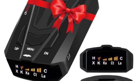 Introducing Voice-Prompted Radar Detector: Ultimate Car Speed Alarm