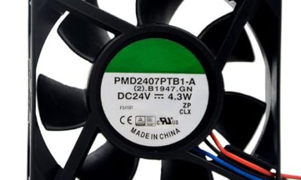 Powerful Inverter Cooler: DC24V 4.3W, PMD2407PTB1-A